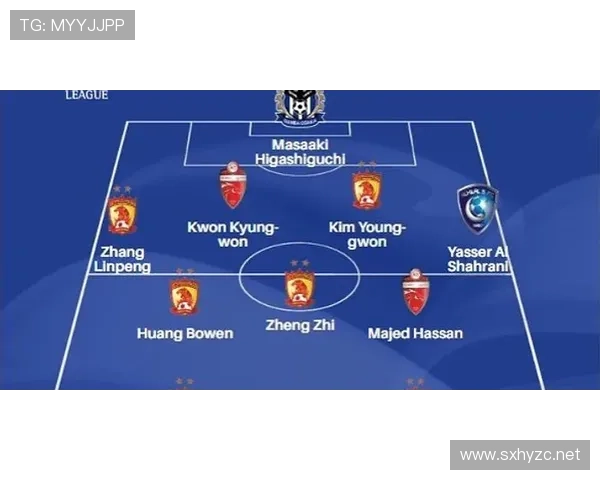 利雅得胜利亚冠突破难点显现，对赛季走势形成制约