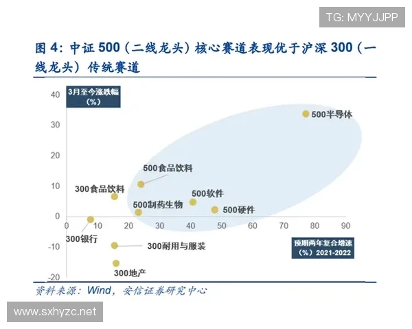 佩德里未来天花板在哪里？上限与成长轨迹分析