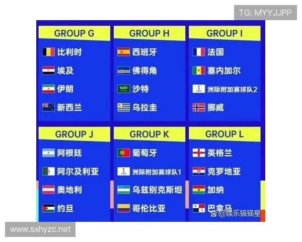 2026世界杯官方出线排名规则